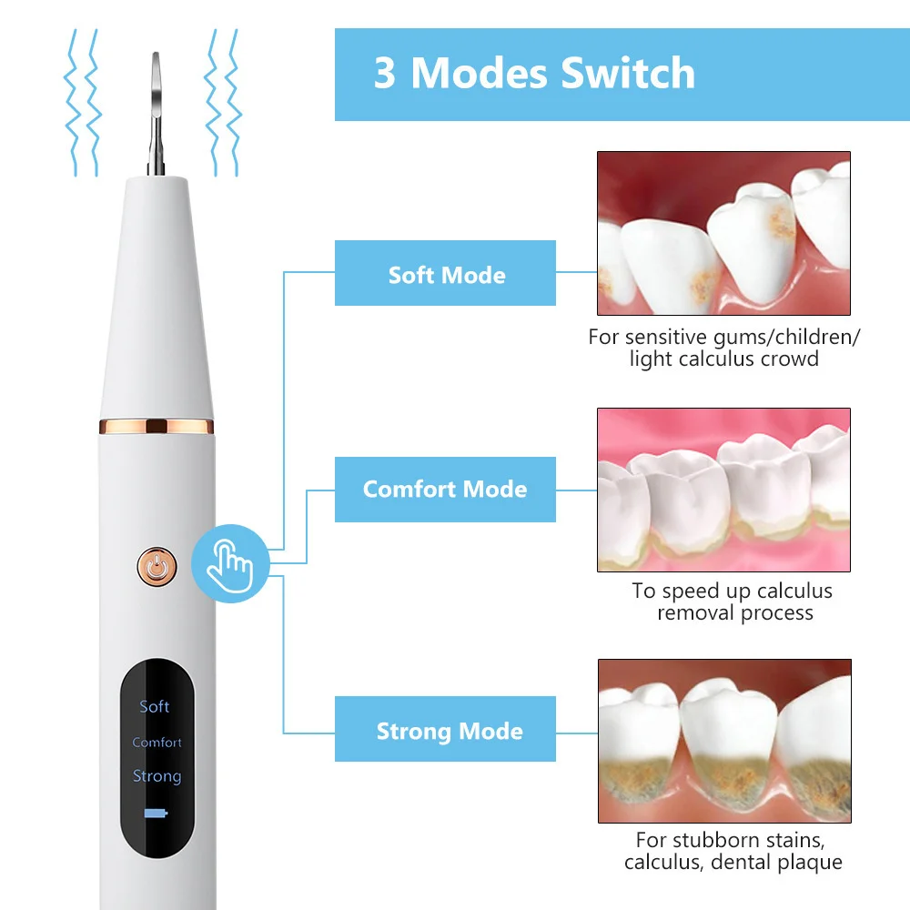 

Ultra Sonico Dental Ultrasonic Tooth Cleaner Charging Electric Tooth Scaler Cleaner Whitening for Dental Stone Removal 3 Modes
