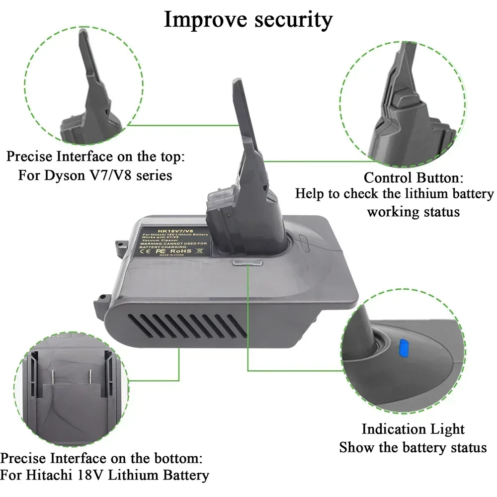 Адаптер-конвертер HK18V6 HK18V7 V8 для пылесоса Dyson V6 V7