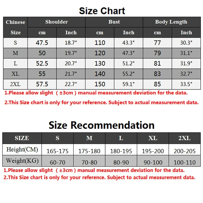 Новинка 2024 Зимняя Толстая теплая куртка Мужская Повседневная ветрозащитная