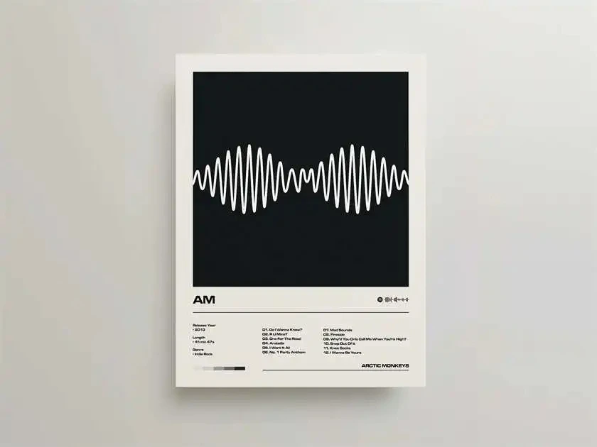 

Постер Gorillaz Arctic Monkeys AM
