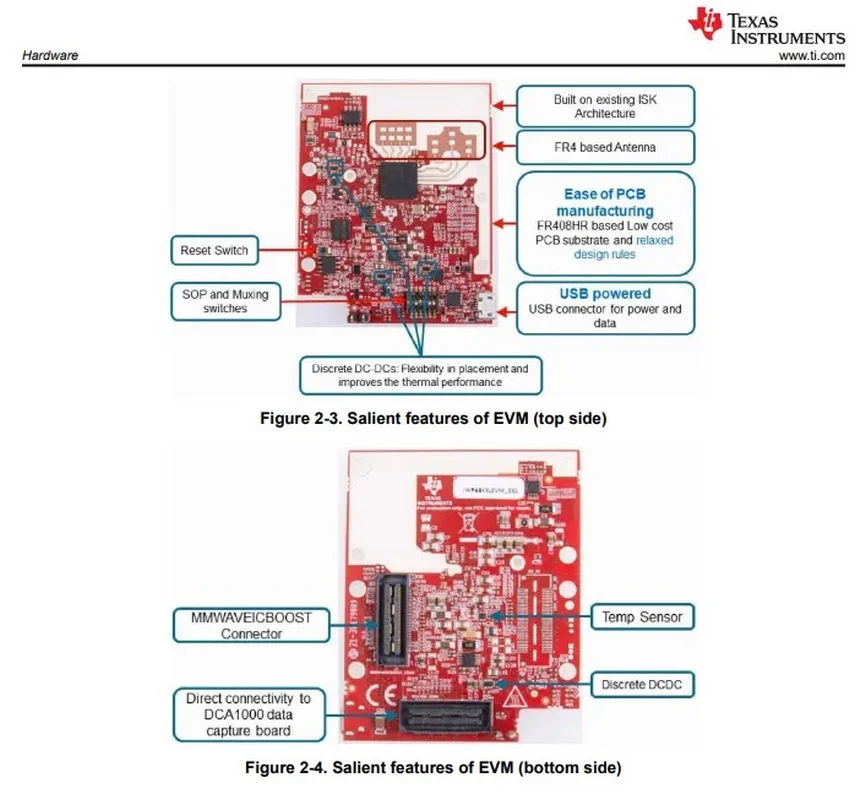 Макетная плата IWR6843LEVM с радаром TI инструмент для разработки RF миллиметровый