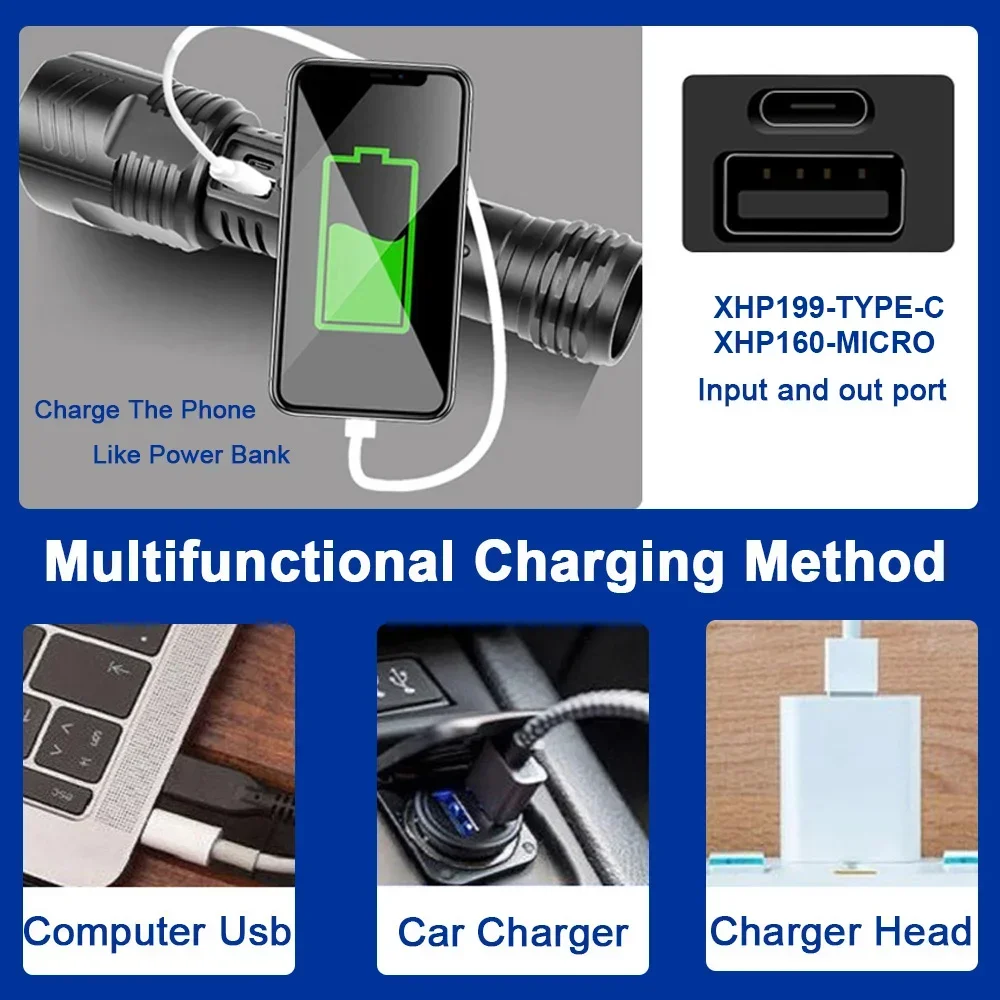 16 ядер XHP199.2 светодиодный фонарик перезаряжаемый высокой мощности тактический