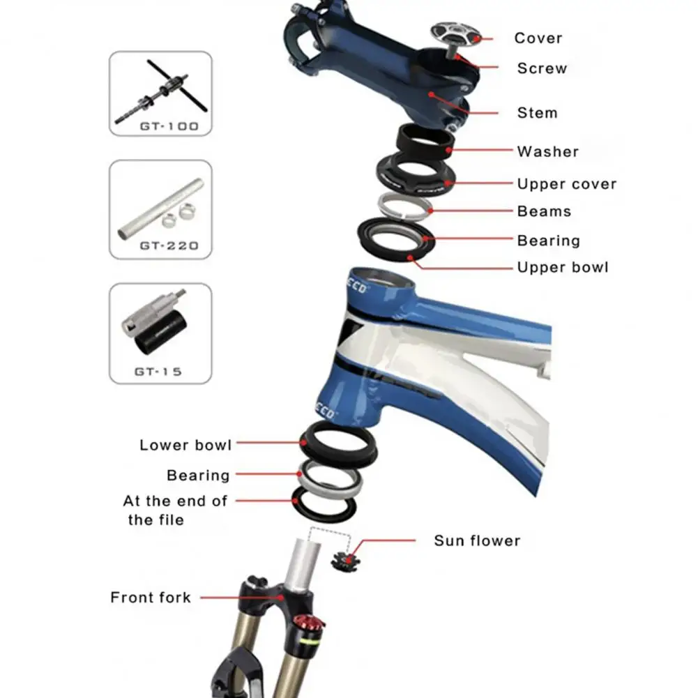 

Прочная практичная высокопрочная подшипниковая гарнитура со встроенной прямой трубкой