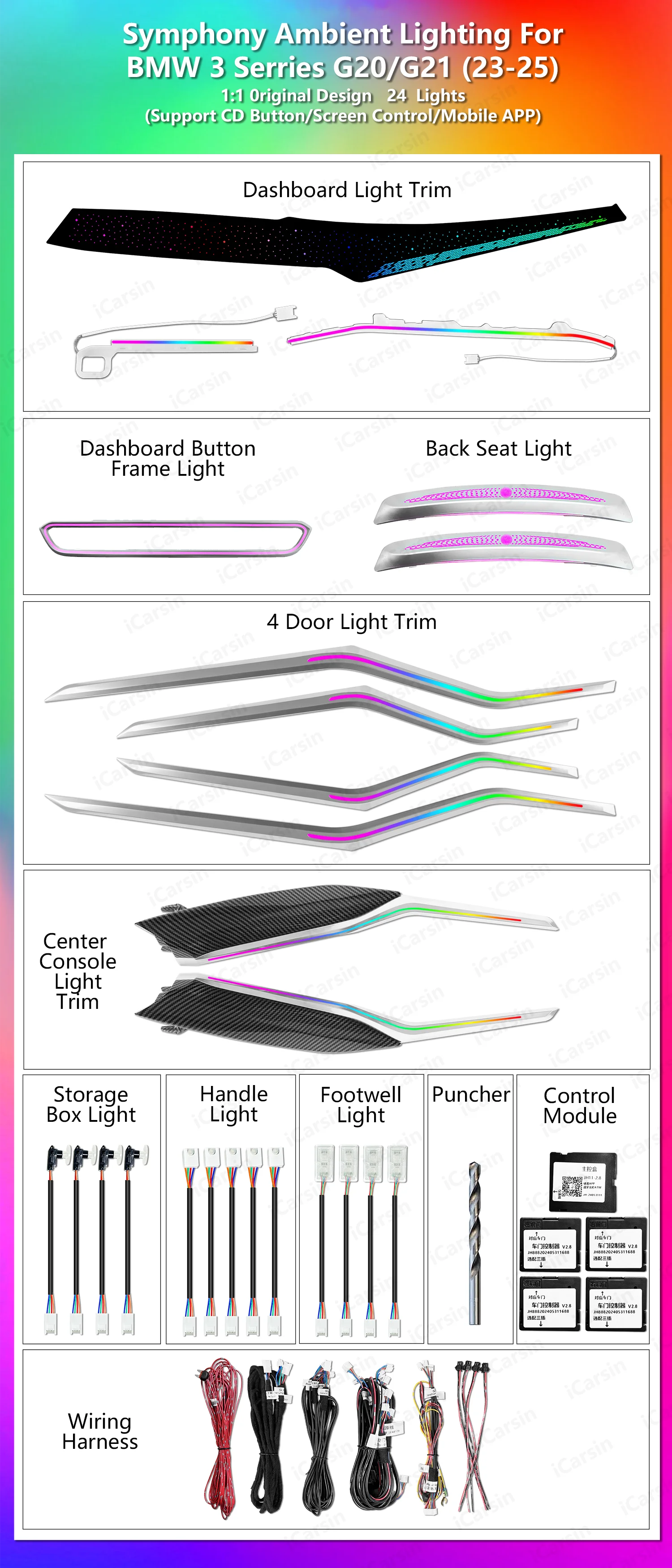 

Комплект для модернизации интерьера BMW 3 серии G20 (2020-2025) с динамической подсветкой на 64 цвета и светодиодными аксессуарами