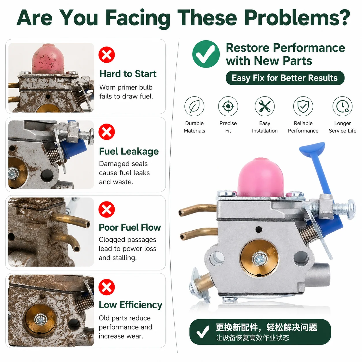 Фото Карбюратор для HUSQVARNA 124 125 128 R 124L 125L 125LD 128C 128L 128LD 128R 128RJ 128LDX ZAMA C1Q-W40A, запчасти для триммера, 545081848 №5
