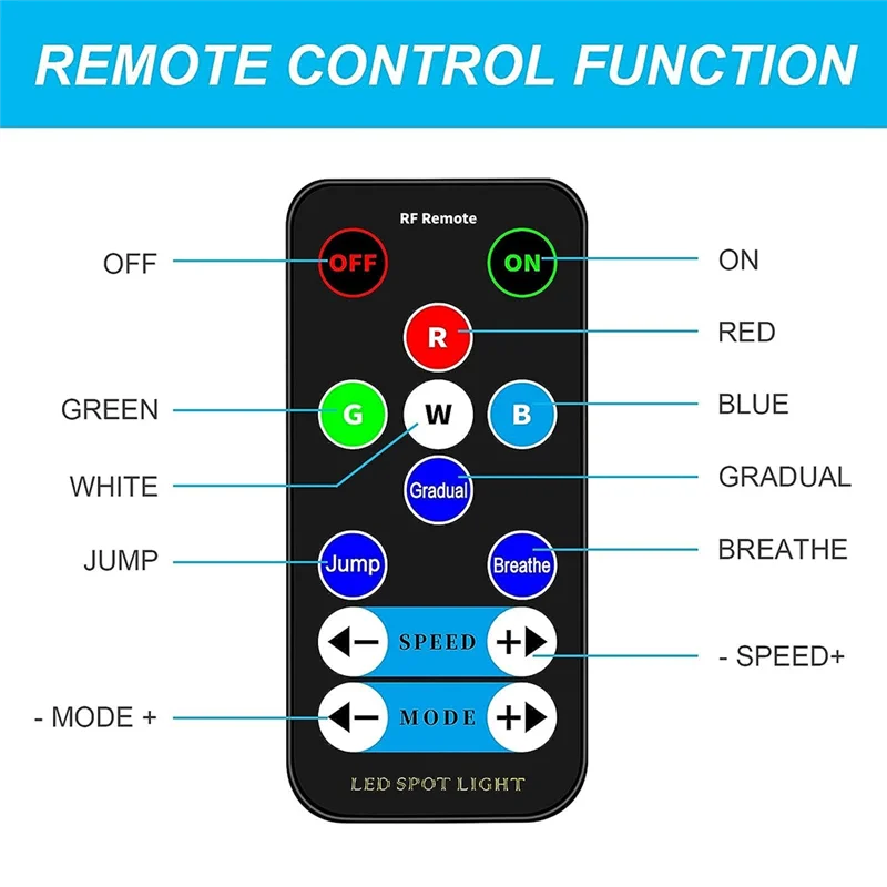 Зеркальный шар для дискотеки 15 Вт RGBW 4 в 1