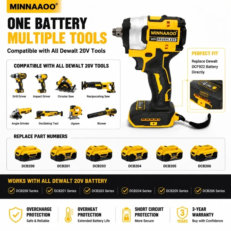 Фото Аккумулятор для бесщеточного ударного гайковерта Dewalt 20V MAX, беспроводного электрического инструмента с высоким крутящим моментом, мощный аккумулятор, совместимый для авторемонта. №5