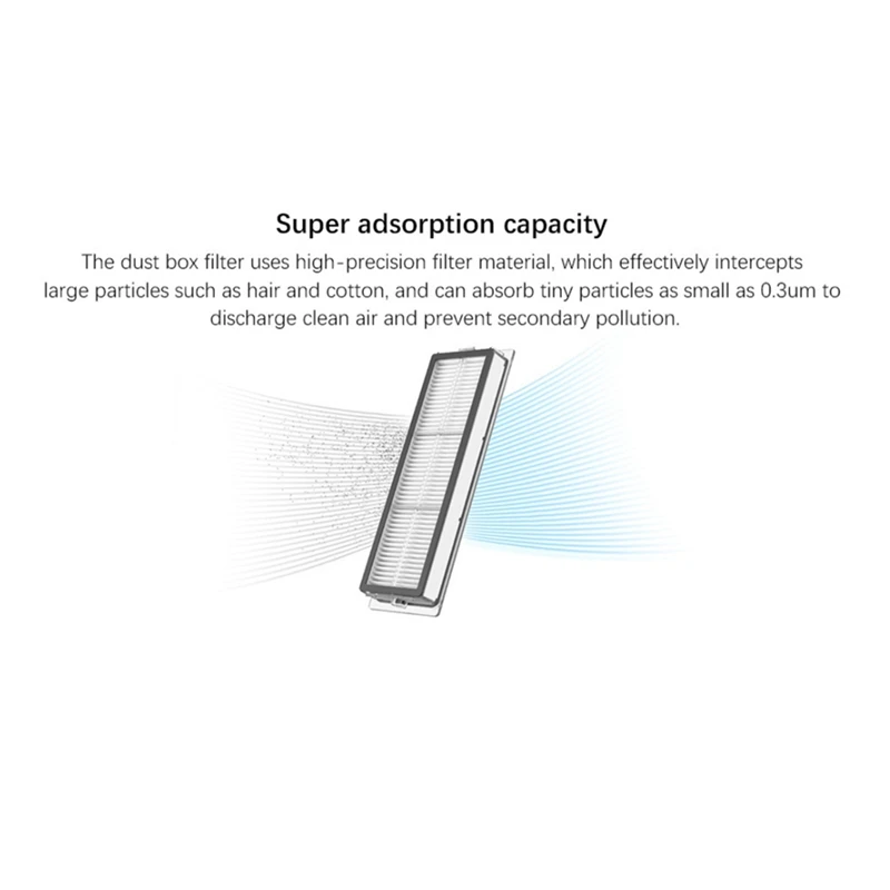 20 шт. замена для робота Xiaomimi вакуумная швабра 2 STYTJ03ZHM аксессуары пылесоса