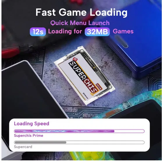 Фото Новейшая игровая карта SuperChis Prime Game Reader 2026 для Nintendo GBA/NDS/GBA SP/GB Player с SDRAM, на базе SuperFW NOR Flash №4