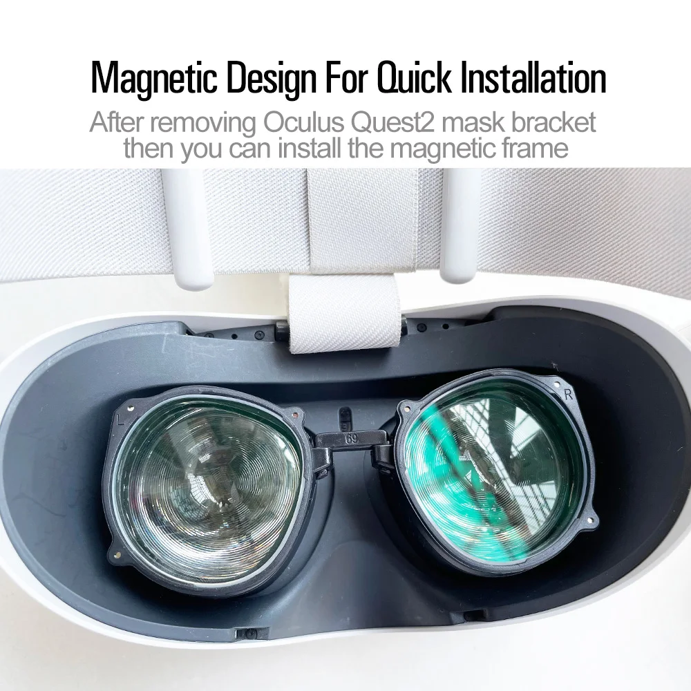 For Oculus Quest 2 Interpupillary Distance Adjustabl Myopia Lens Customization  Solve The Fov Pupil distance field Of View Angle