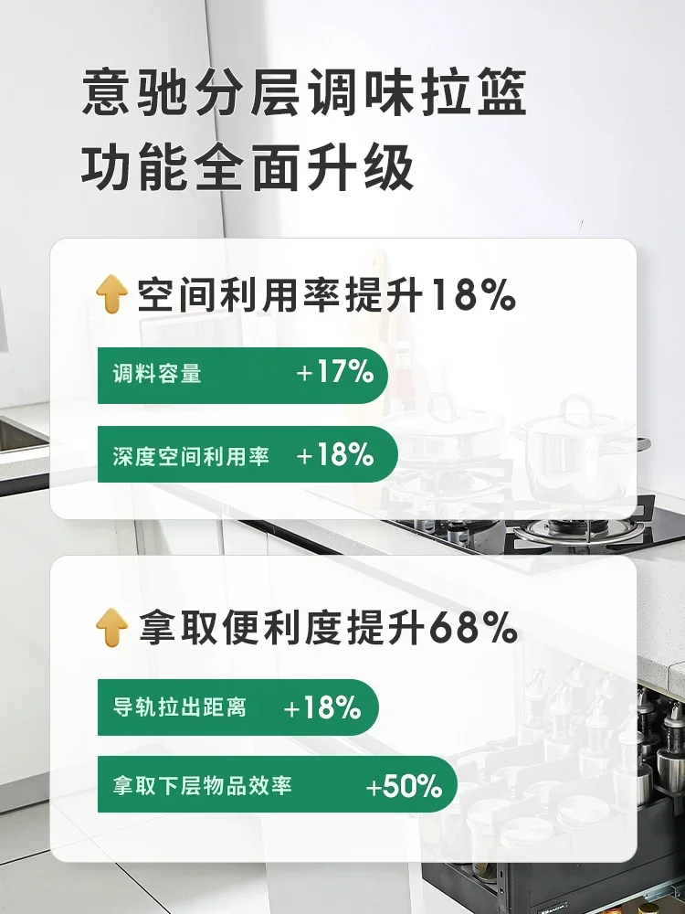 Корзина Yichi кухонный шкаф из нержавеющей стали 304 двухслойный ящик чаша для