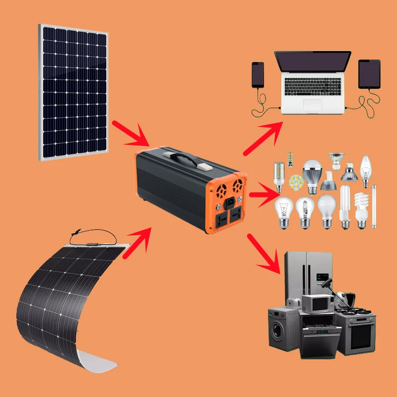 

New style 500W rechargeable camping outdoor lifepo4 battery energy system portable solar power generator set power station