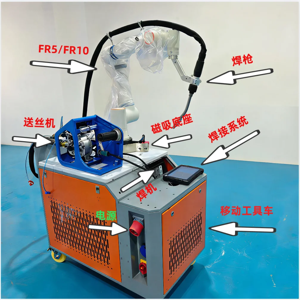 Фото Программирование коллаборативных роботов Fao Welding, Drag Programming, FR5, FR10, Yuejiang, Aobo, UR №1