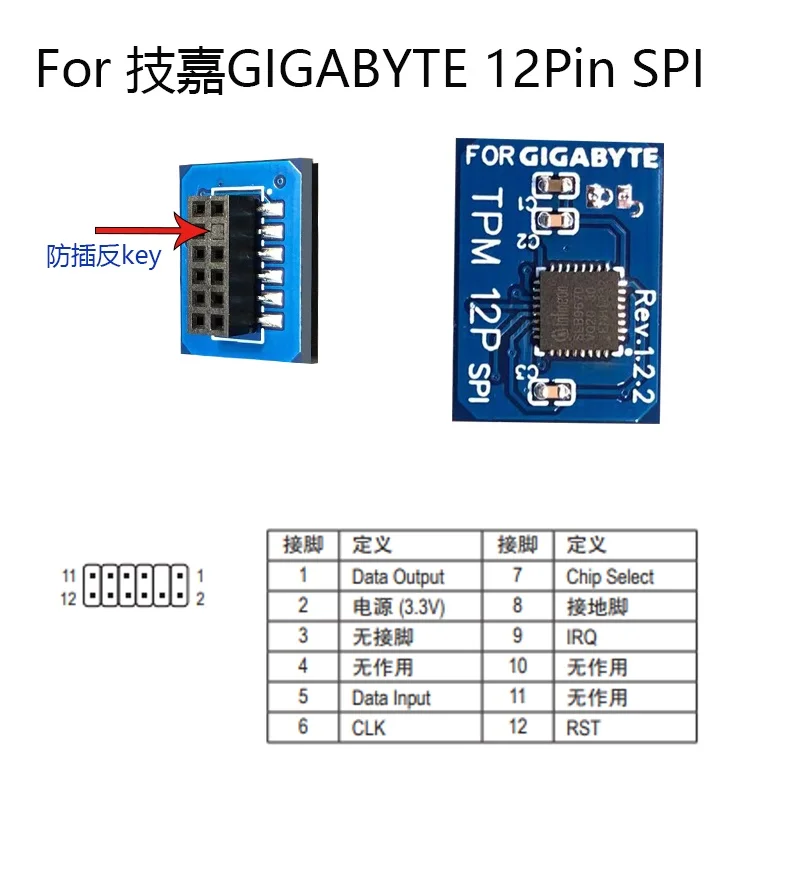 

TPM 2.0 Remote Card Encryption Security Module Windows 11 Upgrade LCP SPI TPM2.0 Module 12 to 20pin for Gigabyte Motherboards