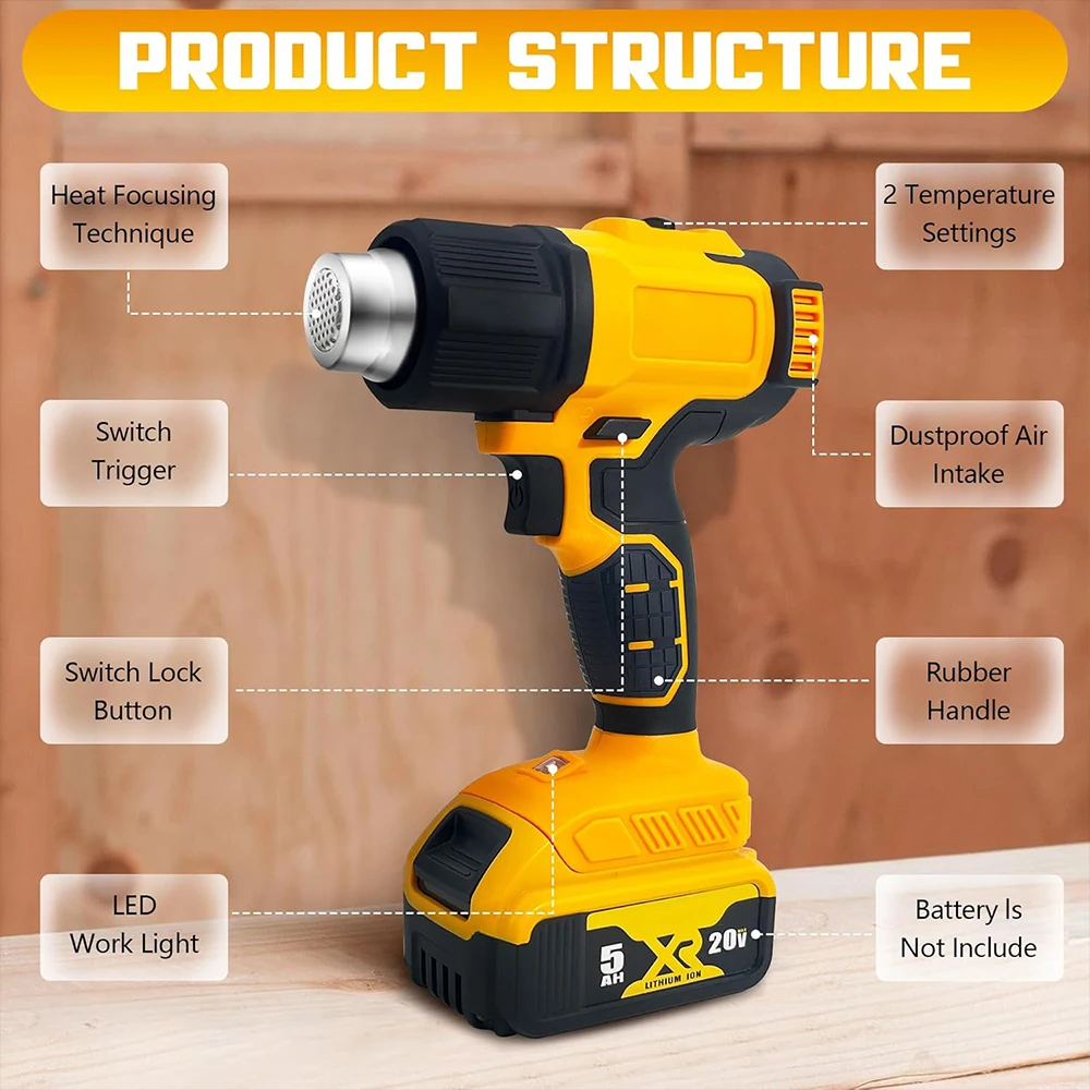 Беспроводной тепловой пистолет для Dewalt аккумулятор 18 В фен Makita В/21