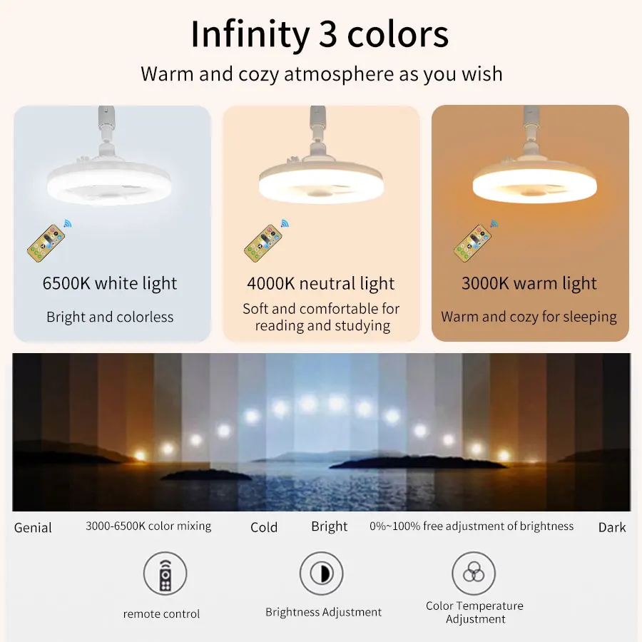 Потолочный вентилятор с дистанционным управлением 85-265 в E27 3 цветов