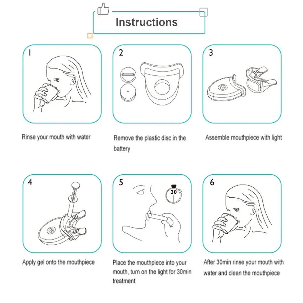 3ml Pro Teeth Whitening Gels Dental Tooth Bleaching 44% Peroxide Carbamide Gel Syringe With Boutique Gift Box Oral Care Cleaner