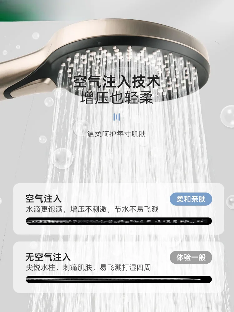 Нагреватель для душа под давлением