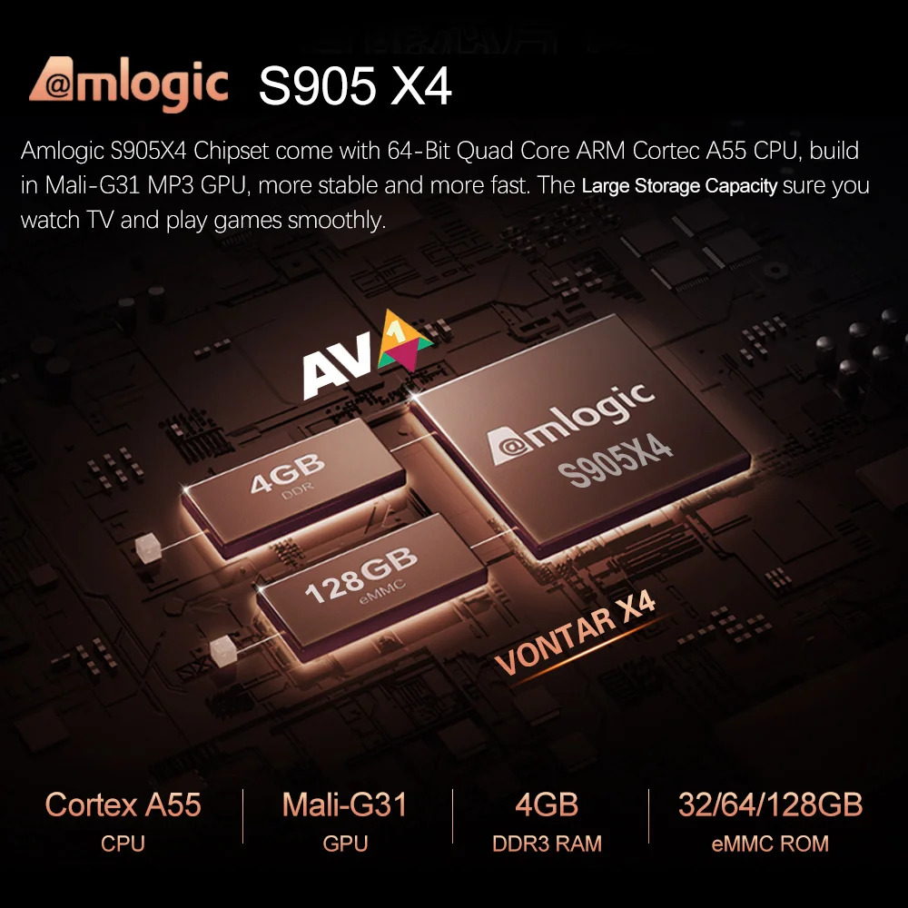 VONTAR X4 Смарт ТВ-бокс Android 11 Amlogic S905X4 TVBox 4GB 128GB 1000M Dual Wifi 4K 60fps AV1 Медиаплеер 32GB 64GB Опционально.