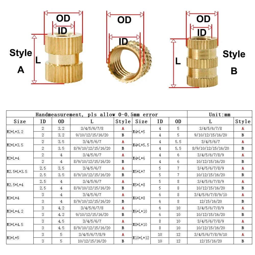 Латунная резьбовая гайка M8 термоплавкая термонакатная вставка вставная для
