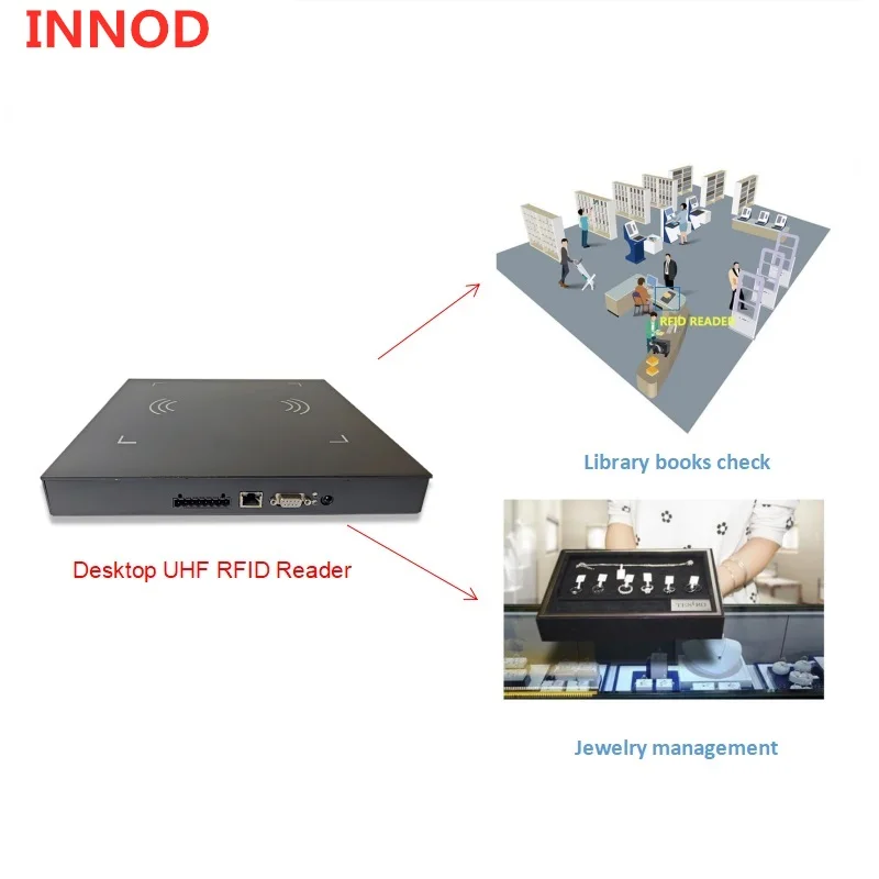 Считыватель UHF RFID для рабочего стола записывающее с несколькими метками