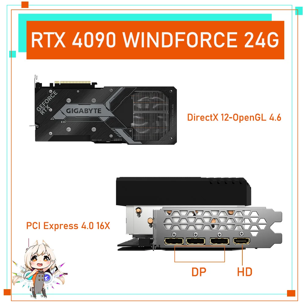 Рисунок 3 - NVIDIA RTX 40 серия Gigabyte RTX