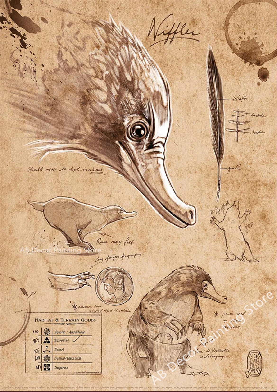 Ретро плакат Миф Монстр корнелия функе охотники за привидениями и самый жуткий монстр