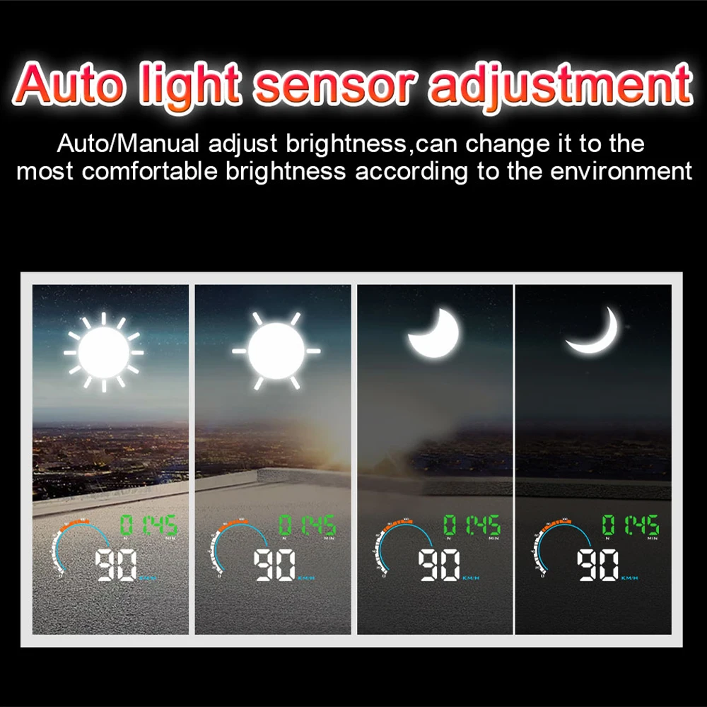 Geyiren Q5 Новый HUD цифровой GPS-спидометр автомобильный дисплей часы одометр