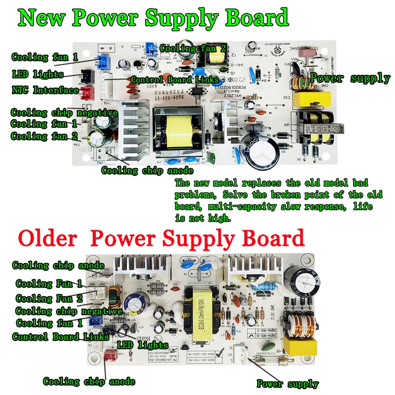 DQ04-001 110 В/220 В Универсальный Новый блок питания для красного винного шкафа
