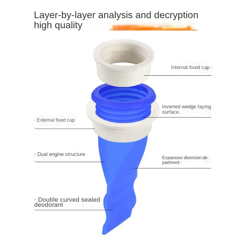 

Silicone Floor Drain Core Deodorant Floor Drain Cover Bathroom Sewer Floor Deodorizer Round Anti-odor Kitchen Anti-mosquito