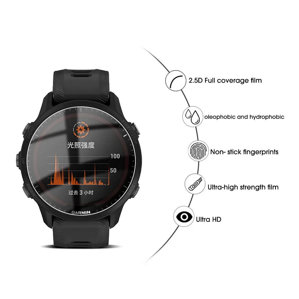 Закаленное защитное стекло для смарт-часов Garmin Fenix 7 6 6S 6X 5 5S/Vivoactive 3/Forerunner 955 255 735XT |