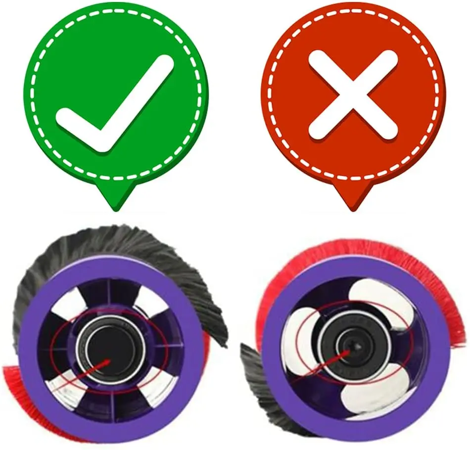 Запасные части для ремонтной щетки с прямым приводом Dyson V8 |