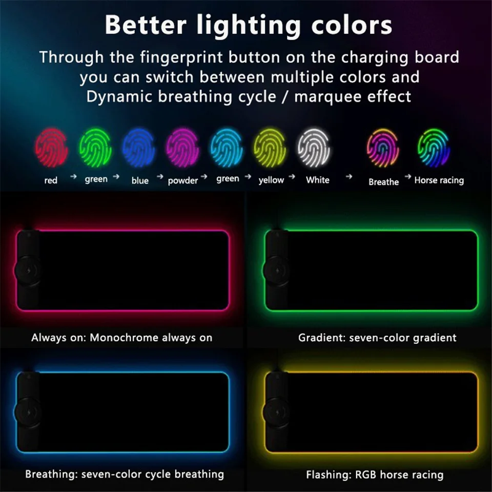 Коврик для мыши RGB со светодиодной подсветкой 10/7 5 Вт |