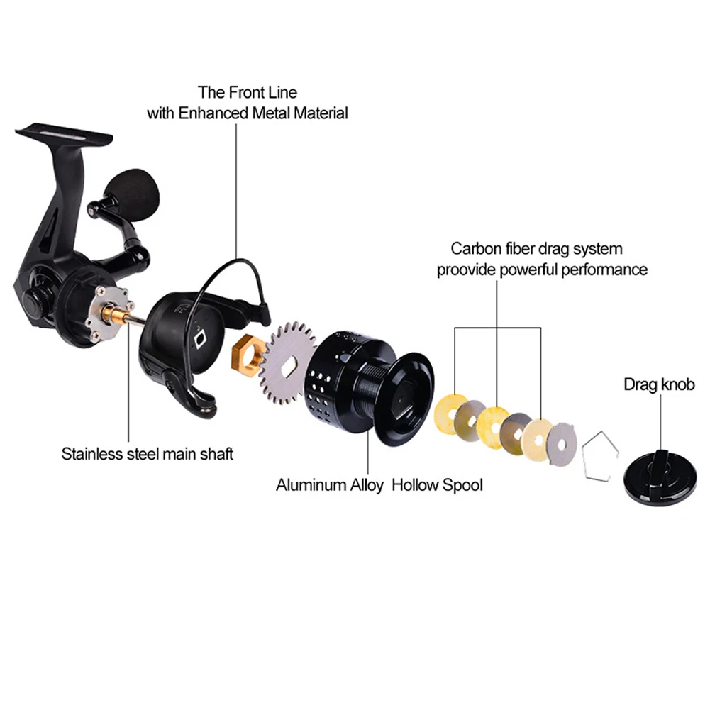 Рыболовные катушки металлическая катушка Pro-load 1000-7000 многостильное спиннинговое