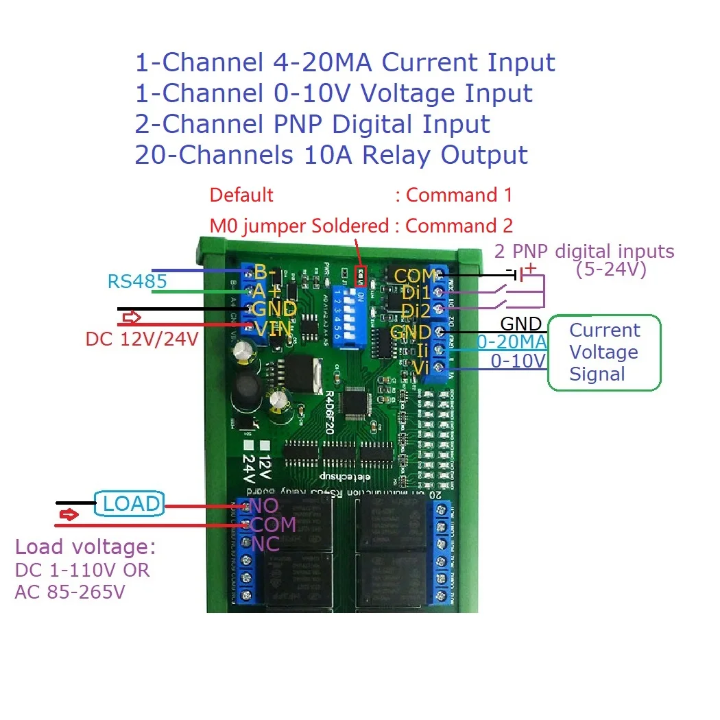 20DO 2DI 2AI RS485 переключатель цифровой аналоговый IO Modbus RTU релейный модуль с PLC