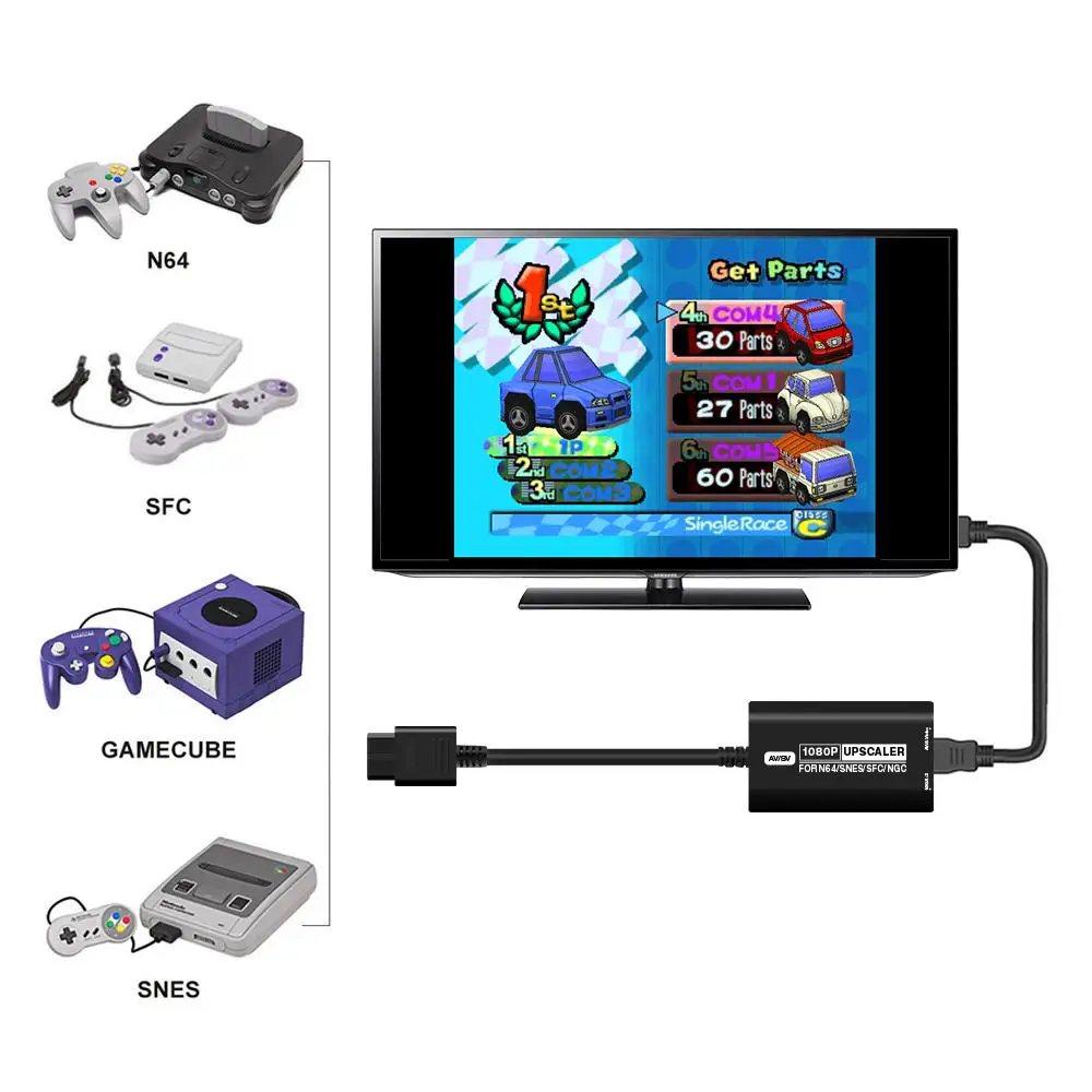 

Converter Adapter Cable 1080P Converter Adapter Dual Switch HDMI-compatible Game Accessories For N64 SNES SFC Gamecube NGC