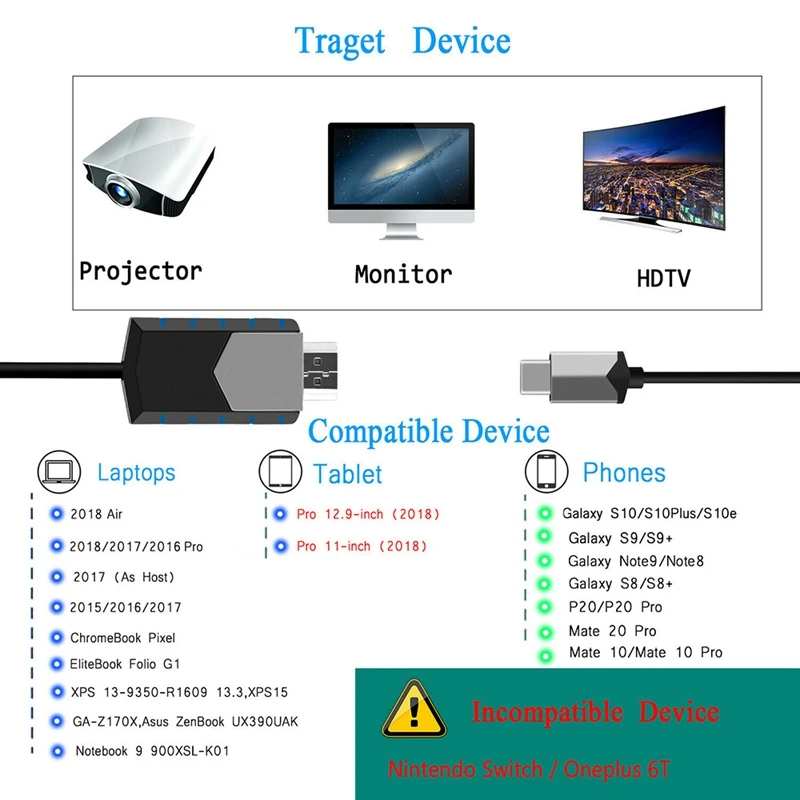 Кабель с разъемом Type-C на HDMI 4K Full HD мгновенная проекция подключение сотового