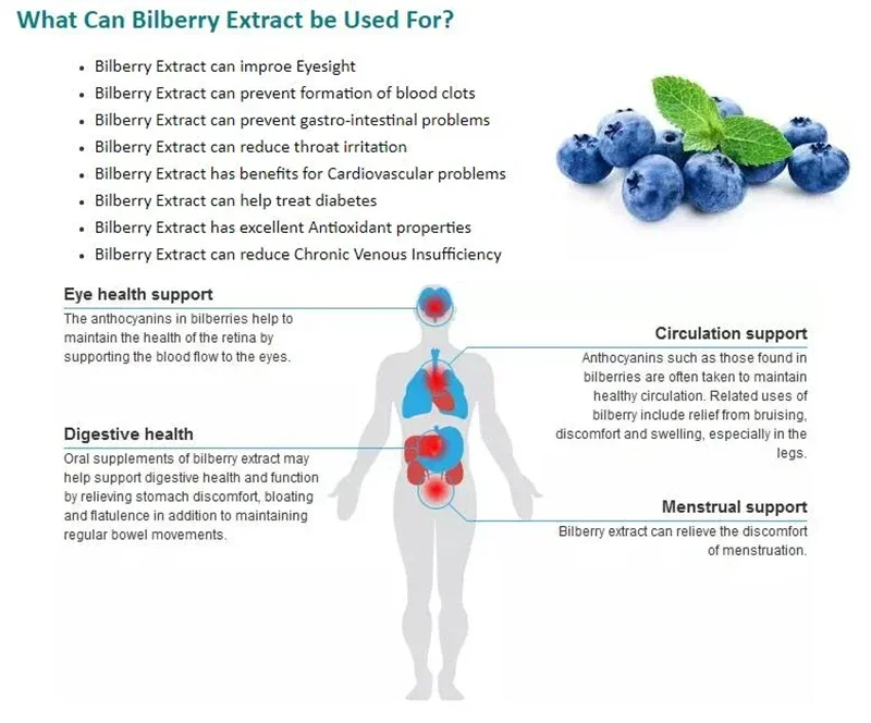 Косметическая необработанная натуральная черника вакуумное домашнее мыло