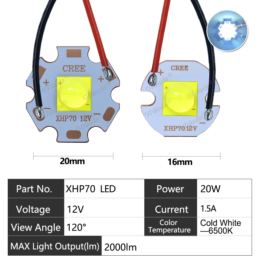 

OTdiode XHP50 XHP70 LED Chip лампа 20Вт