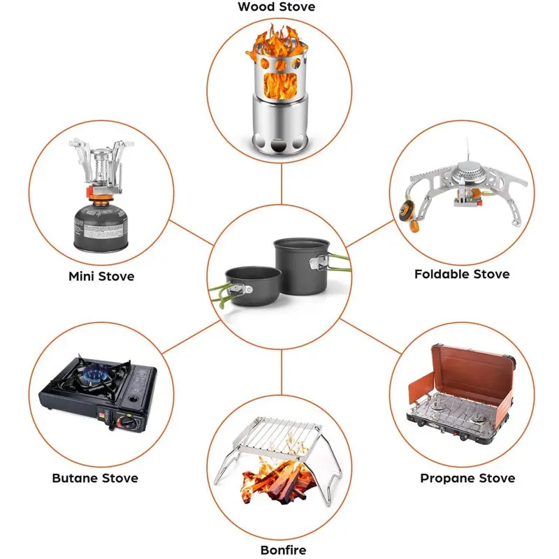 

Camping equipment Camping accsesories Travel gadgets Titanium camping Outdoor gadget Titanium cup Camp cooking set Titanium coff