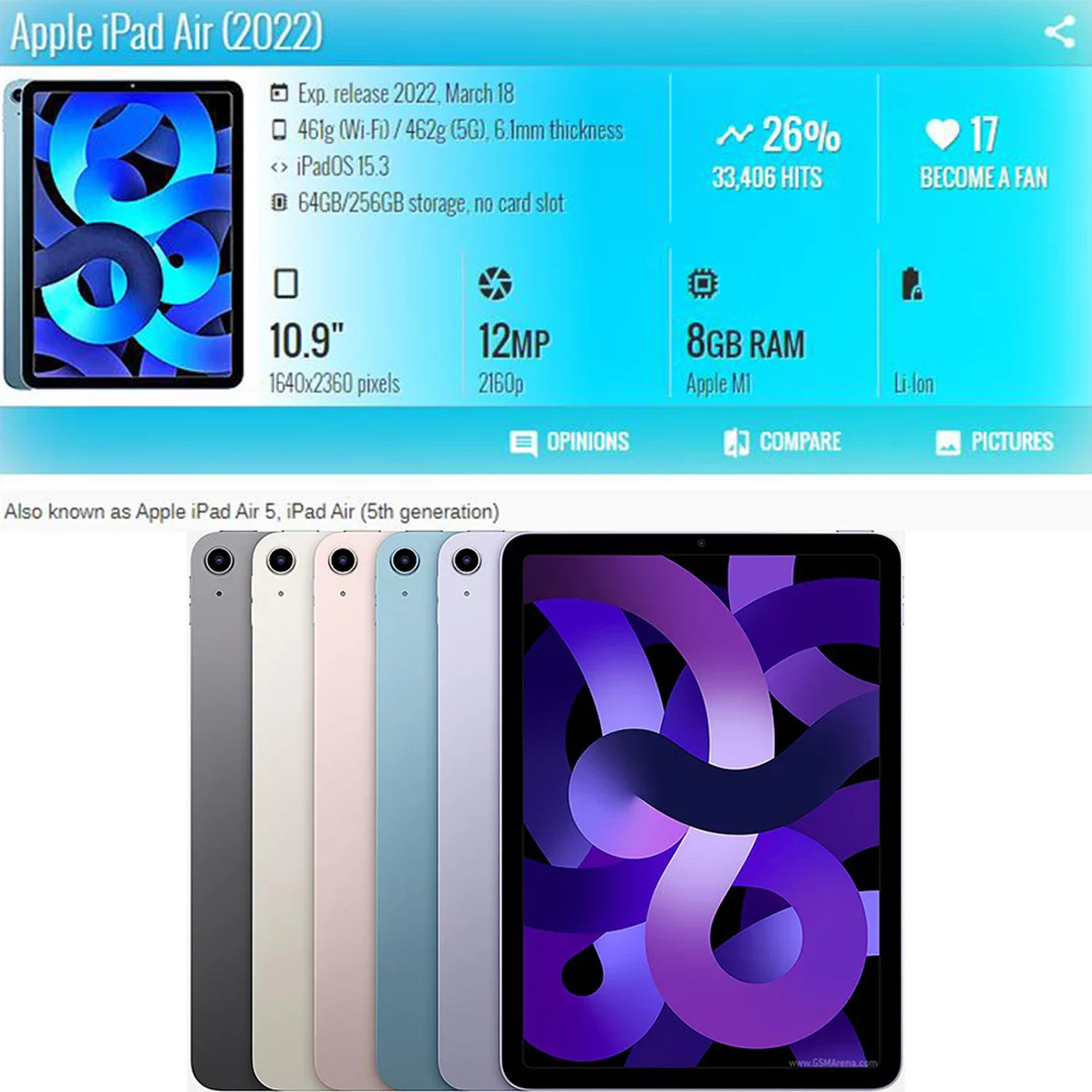 Чехол из ТПУ для Apple iPad Air 5 2022 10 9 дюймов мягкий противоударный силиконовый чехол