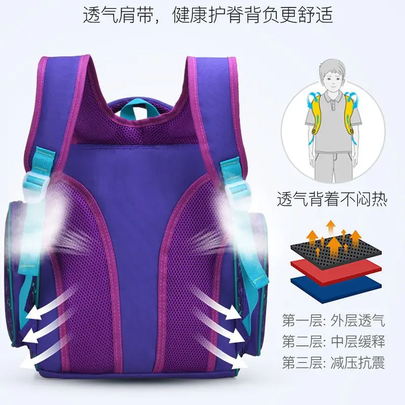 waterproof Children School Bags For Boys Girls Kids Book Bag Orthopedic School Backpacks Primary kids Satchel Schoolbag Mochilas