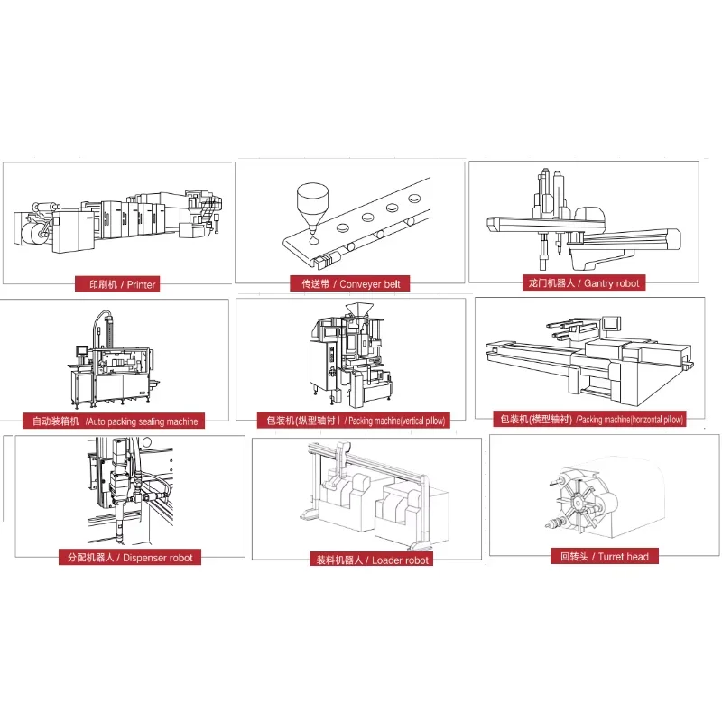 Редуктор двигателя электрического постоянного тока Laifual LFT для автоматического