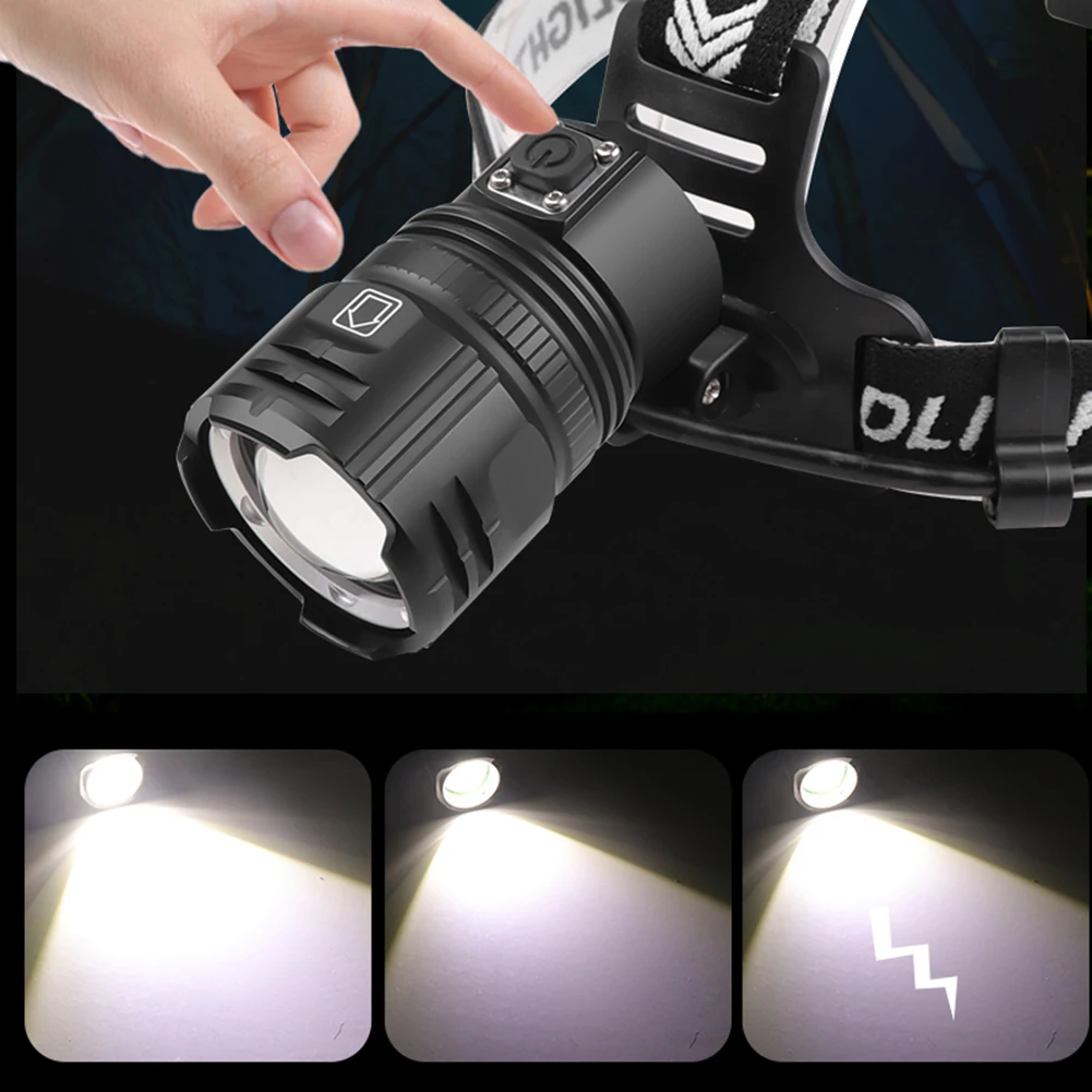 

Светодиодный налобный фонарь, 1000 лм, с телескопическим зумом