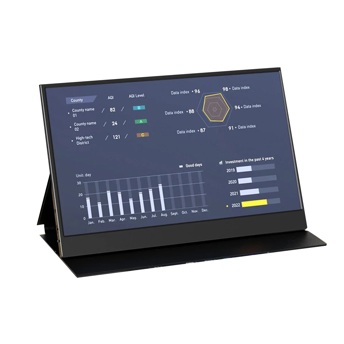 

15-дюймовый портативный монитор 1920x1080, игровой монитор с бесплатной синхронизацией и разъемом типа C для коммутатора, ПК, ТВ-приставки, вилки стандарта США