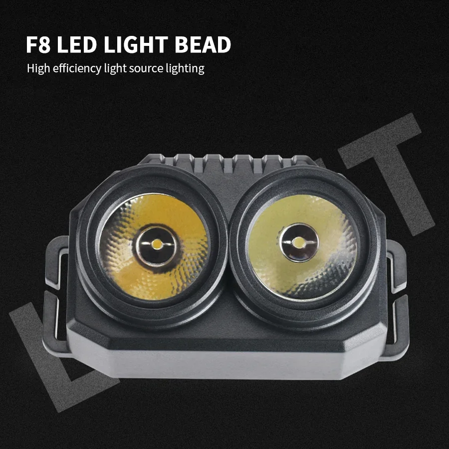 Фото Мощный Двухцветный Налобный Фонарь F8led, Перезаряжаемый Через Usb, Белый И Желтый Свет №2