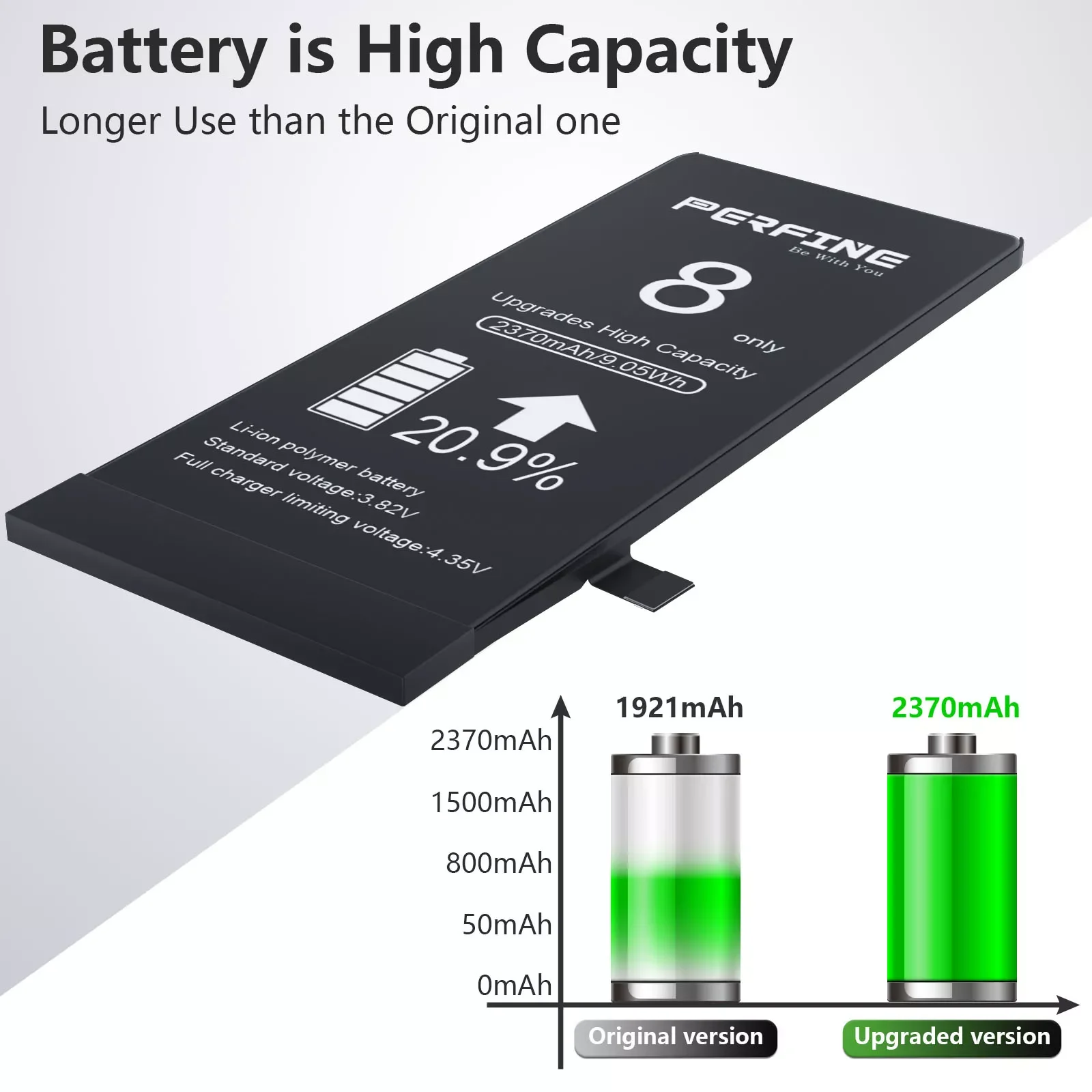 

Аккумулятор перфин i8, 2370 мАч, 0 циклов, литий-полимерный Встроенный аккумулятор для Iphone8 A1863 A1905 AA6 с ремонтом телефона