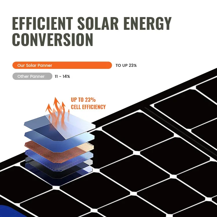 Портативная Складная солнечная фотоэлектрическая панель Ericsity 100 Вт складная