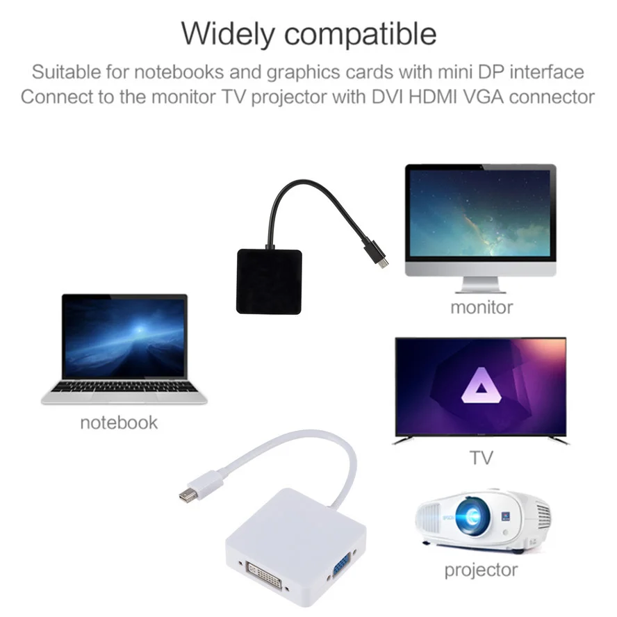Адаптер-переходник папа-HDMI DVI VGA мама для Apple MacBook Air Pro MDP