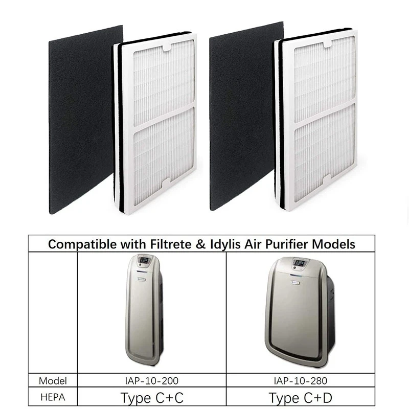 IAF-H-100C Фильтр для очистки воздуха C Idylis IAP-10-200 IAP-10-280 — 2 фильтра HEPA и угольных